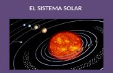 El sistema solar bachillerato