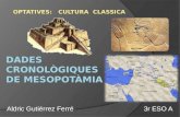 Dades cronològiques de mesopotàmia