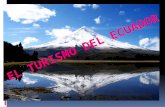 El turismo del ecuador vanessa mora