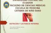 Nutrición y Lactancia Materna