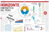 El Peruano Economika Futuro de La Energia1-2