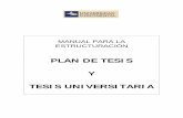 Manual Elaboracion Plan y Tesis 2015
