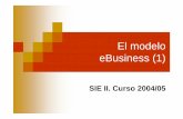 Diapositiva 2 E-business