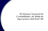 CONTABILIDAD Y SIAF.pdf