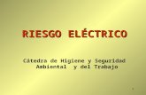 Clase de Riesgo Electrico