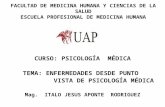 II UAP. Psicología Médica Enfermedad Desde El Punto de Vista de La Psicología Médica 5 Semana