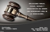 Presentación. Implicaciones Penales, Civiles, Sociales y Administrativas Del Gerente Como Representante Legal de Las Organizaciones.