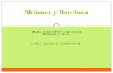 Skinner y Bandura
