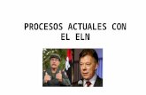 Procesos Actuales Con El Eln y Manuel Perez