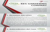 Ceres Gardening Company