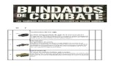 Colección Blindados de Combate