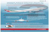 Infografía de recurso vs. @SEDENAmx sobre dónde ha estado el nuevo avión presidencial