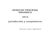 Derecho Procesal Ogánico Jurisdiccion y Competencia
