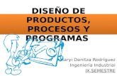 Diseño de Productos, Procesos y Programas