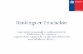 Rankings en Educación.