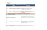 Cuestionario Análisis GAP ISO 27001
