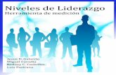 Nivel de Liderazgo (Instrumento de Medición)- Jesus G, Rodney C, Miguel C, Luis P