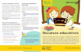 Recursos educativos.pdf