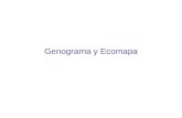Genograma y Ecomapa (1)
