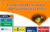 Empresas de Sistema Financiero en El Peru