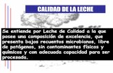 Clase2-Control Calidad de La Leche