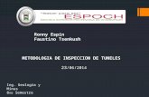 Exp. Metodologia de Inspeccion de Tuneles. Ing. Geologia de Minas