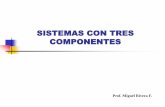 Sistema 3 componentes.pdf