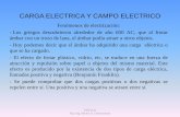 Carga Electrica
