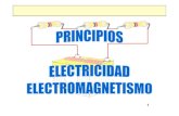 Electricidad Basica Profesor