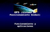 Funcionamiento Del Sistema GPS- Simple- 1 16329 16328