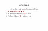 Anemias Copia