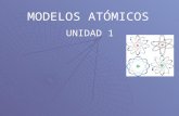 Unidad 4 Modelos Atomicos