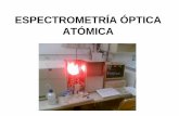 Espectroscopía de Absorción Atómica