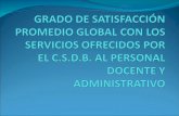 Grado de Satisfacción Promedio Global Con Los Servicios1