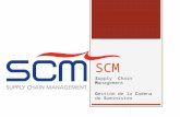 SCM Presentacion Para Exponer