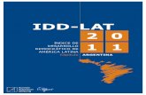 Indice de Desarrollo Democratico en America Latina