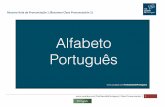 Resumen Pronunciación 1 Alfabeto e Acentos - Tus Clases de Portugués