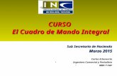 Curso Gestion Estrategica Sub Hacienda Cuadro Mando Integral