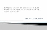 Carlos Leyton - Analisis Macro Sur 2015