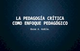 Clase Pedagogia Corrientes Pedagogicas Contemporaneas