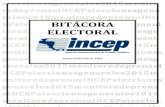 Bitácora Electoral 2015: Jueves 18 de marzo