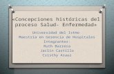 Concepciones Históricas Del Proceso Salud- Enfermedad»