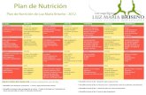 Plan de Nutricion