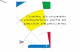 CMI_E INDICADORES PARA GESTION DE PERSONAS.doc