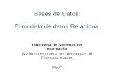 08 BBDD Modelo de Datos Relacional v2