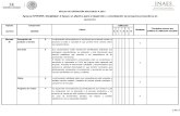 Criterios Para La Evaluación Técnica INTEGRA I.2 Operación 2015