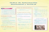 Guía 2 - Orden de Información Horizontal y Vertical
