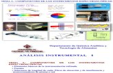 Componentes de Instrumentos Opticos
