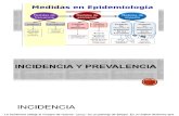 Incidencia y Prevalencia.pptx Equipo 4