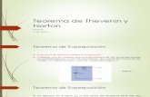 Teorema de Norton y Thevenin